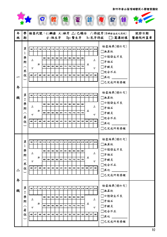 口腔紀錄