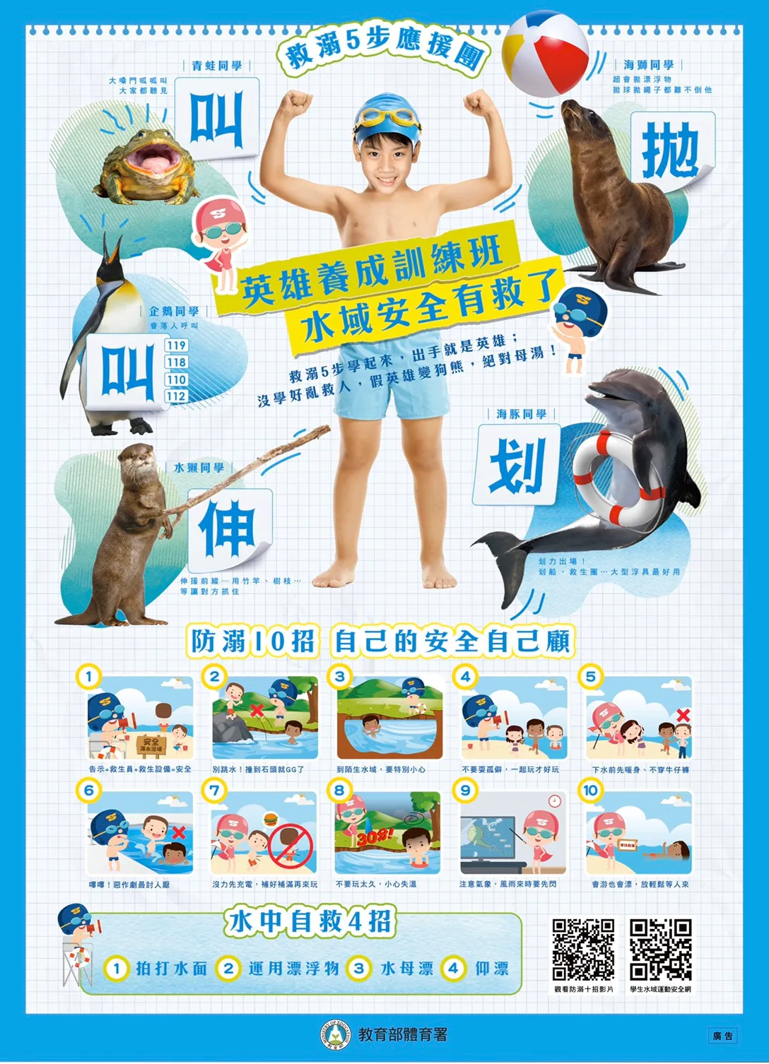 救溺五步