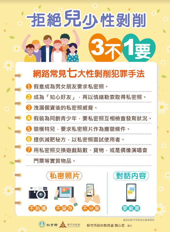 七大性剝削犯罪手法